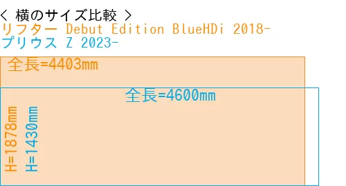 #リフター Debut Edition BlueHDi 2018- + プリウス Z 2023-